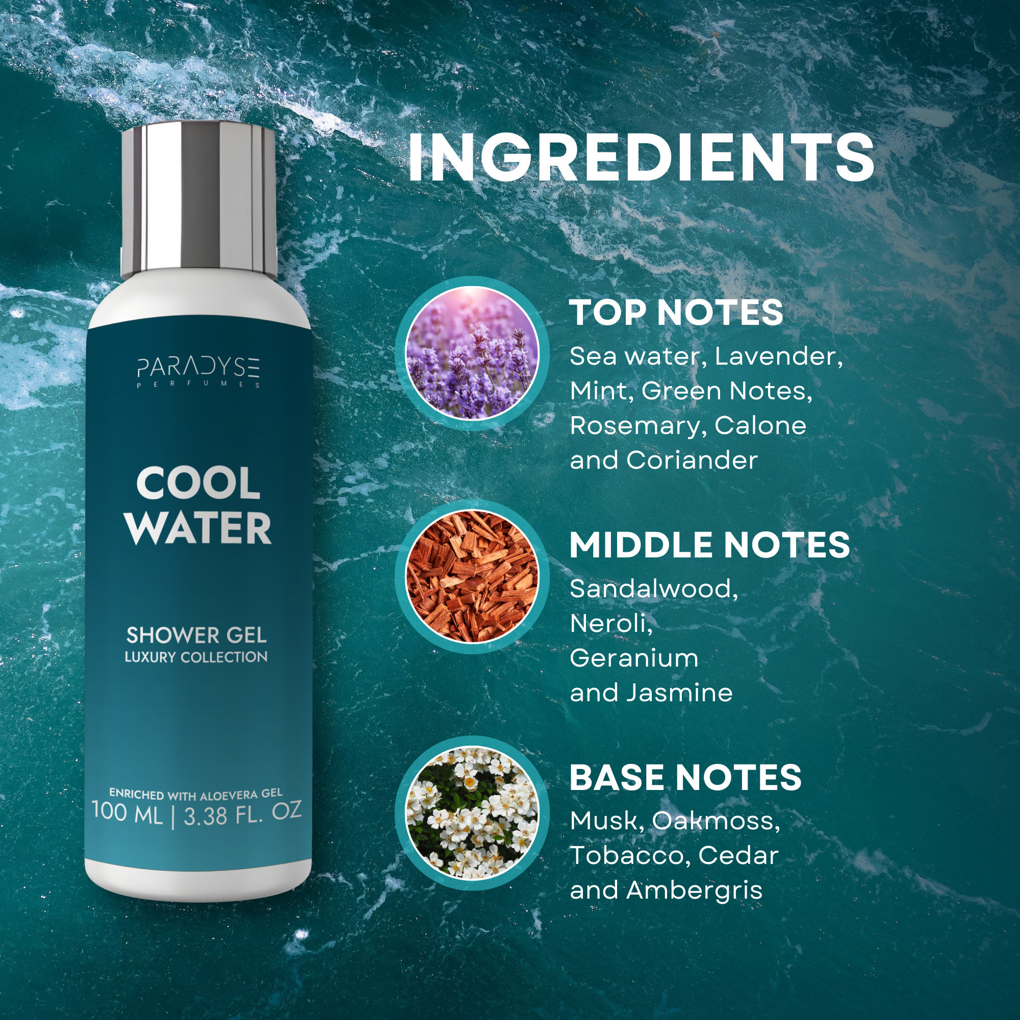 Cool Water Body Wash for Men | Aquatic Herbal Scent | Moisturizing & Refreshing | Available in 100 ml
