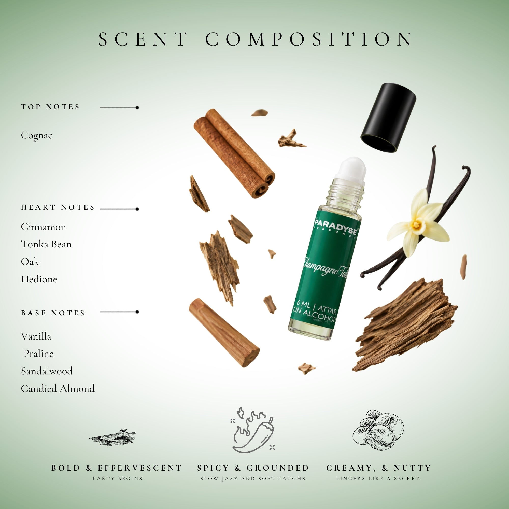 Champagne Talk-Attar