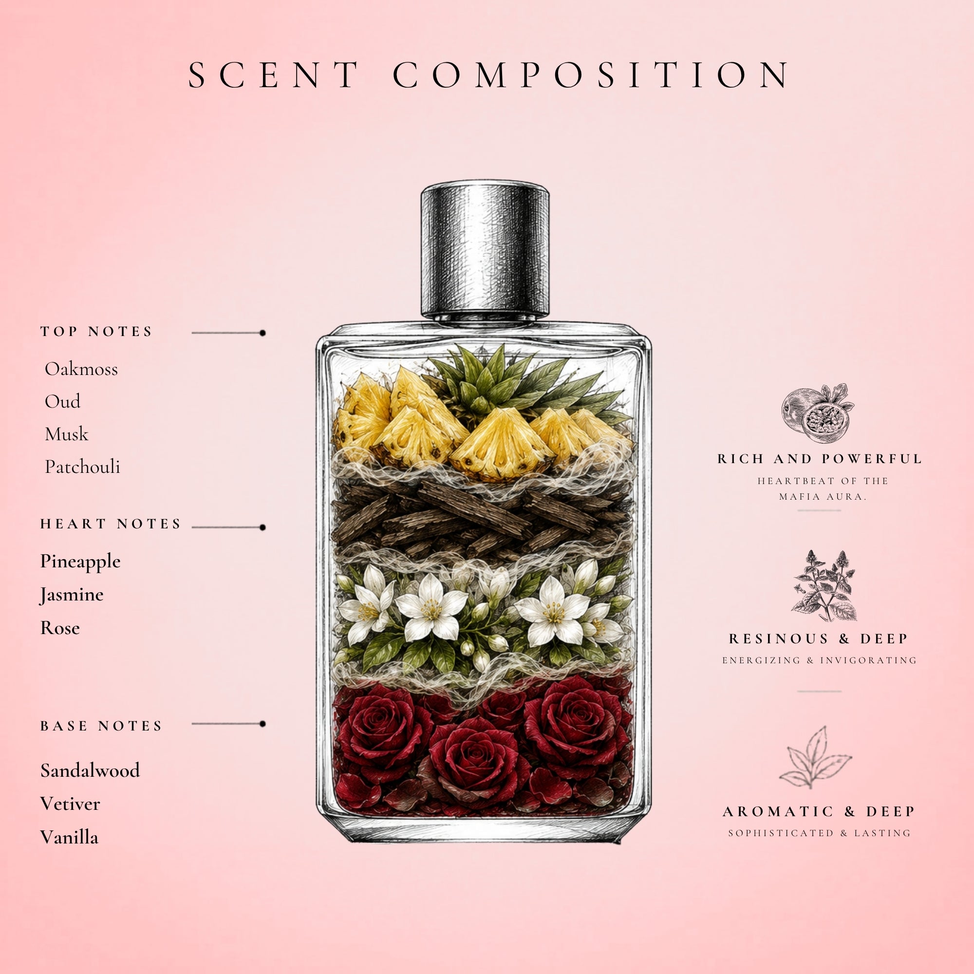 MAFIA OUD EDP