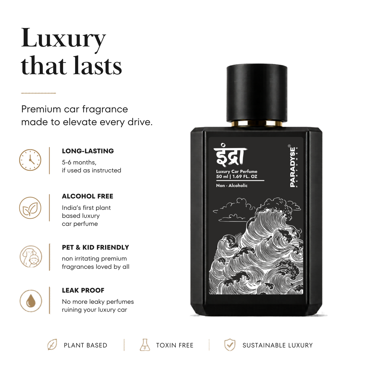 INDRA CAR PERFUME