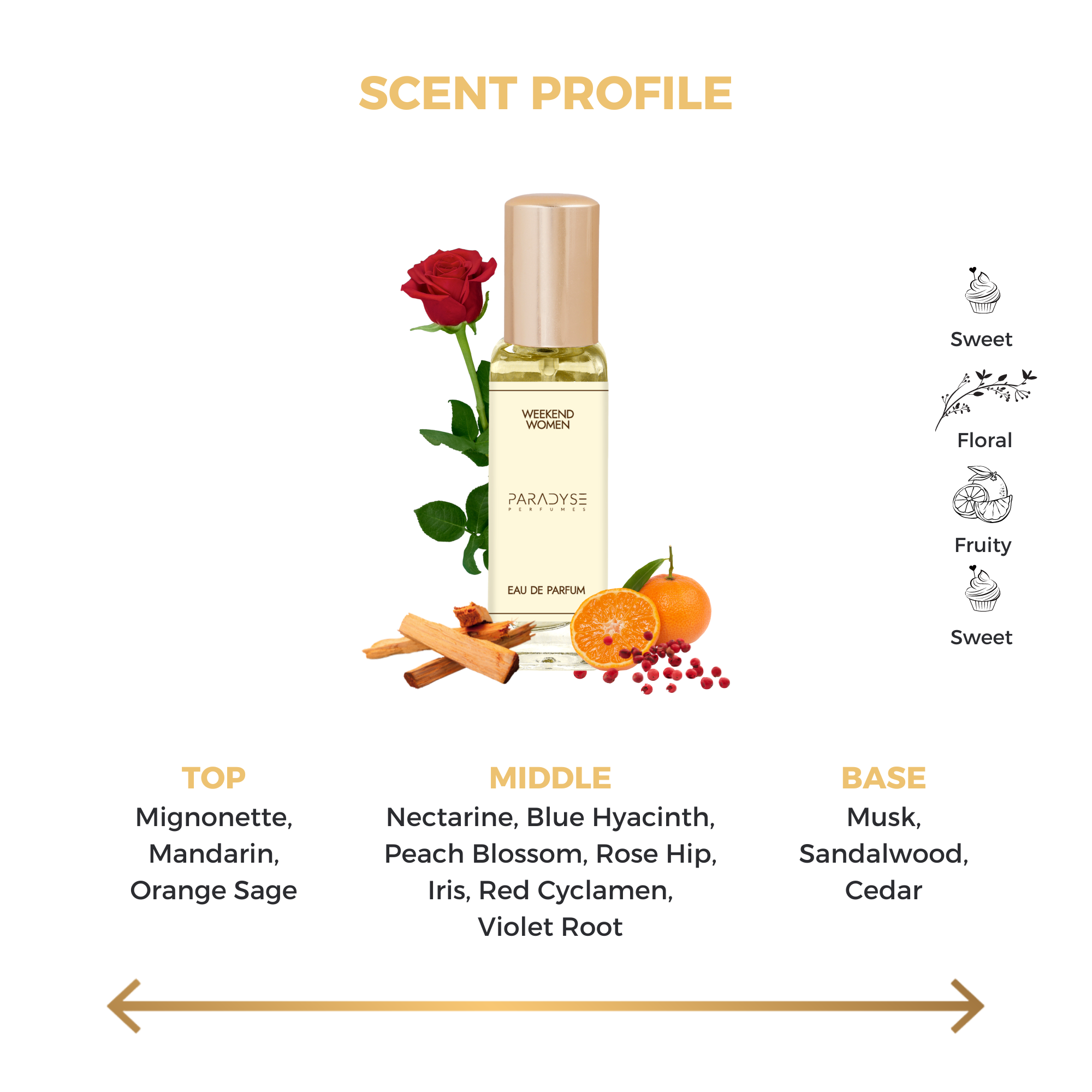 Weekend Women-20ML - House of Paradyse