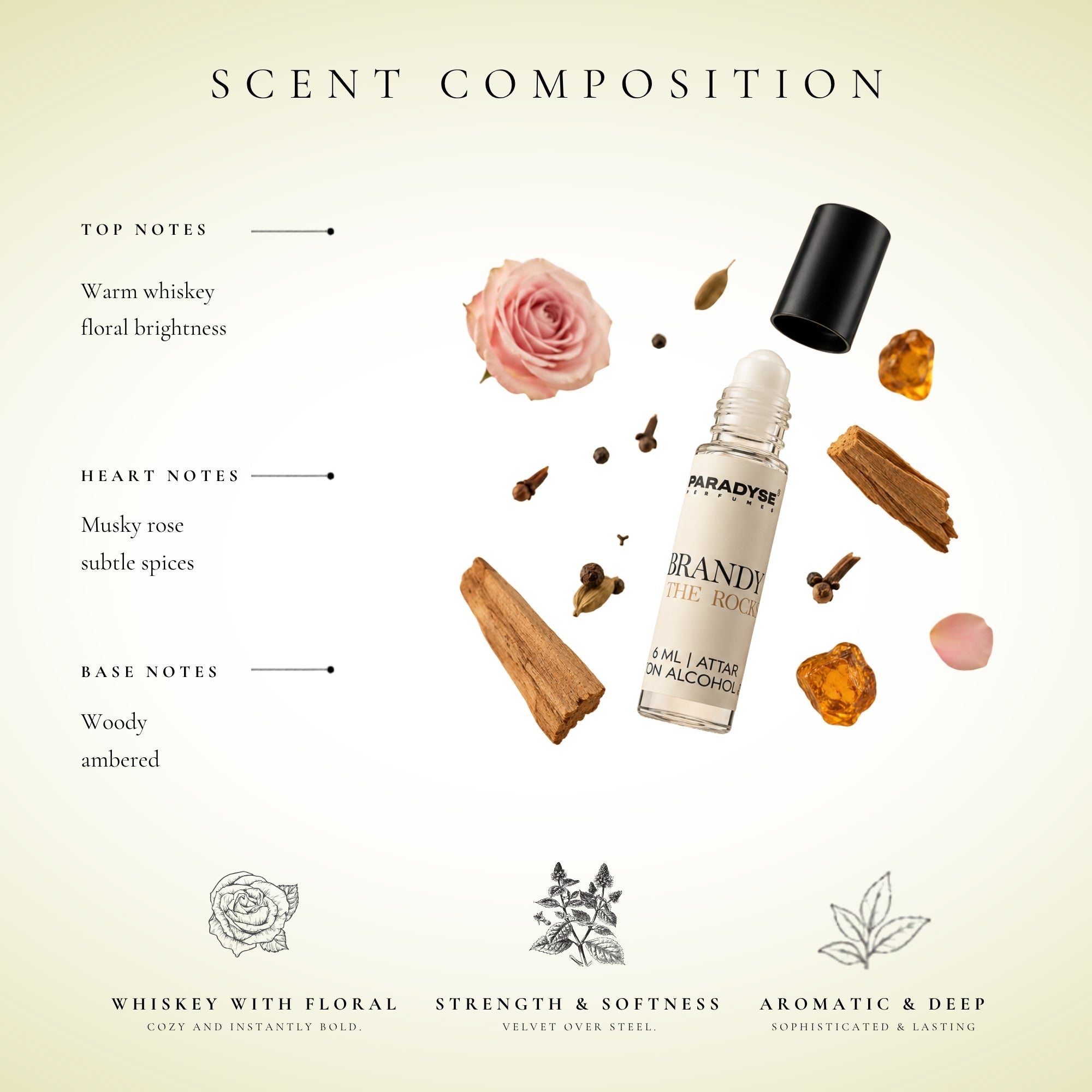 Brandy on the Rocks-Attar
