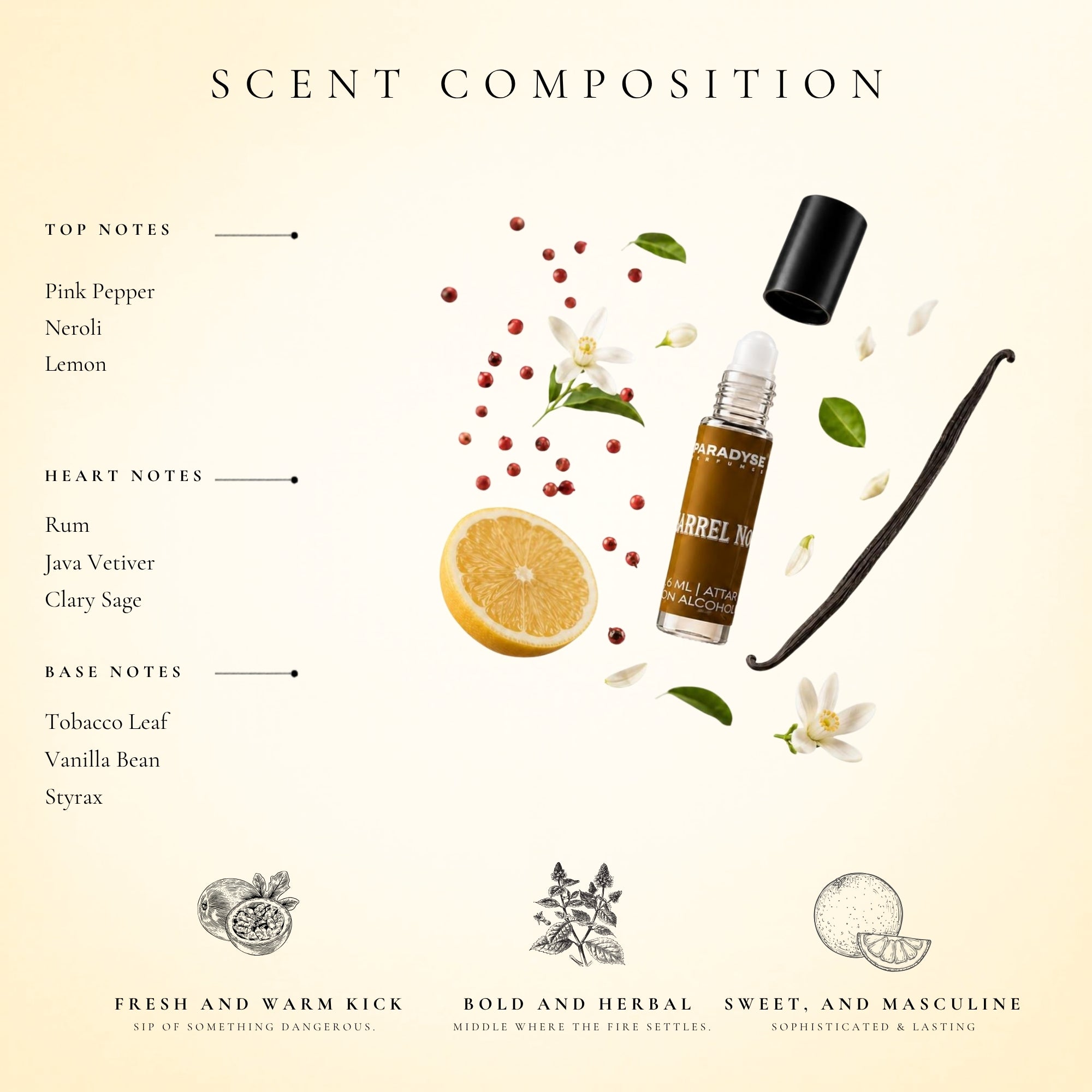 Barrel No. 7 - Attar